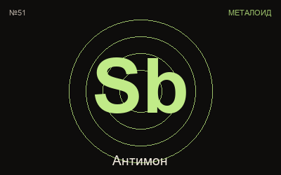 Антимон — химичен елемент