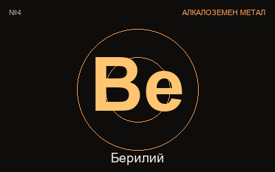 Берилий — химичен елемент