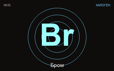 Бром — химичен елемент