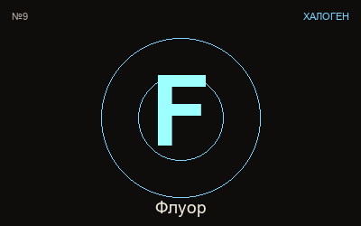 Флуор — химичен елемент