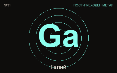 Галий — химичен елемент