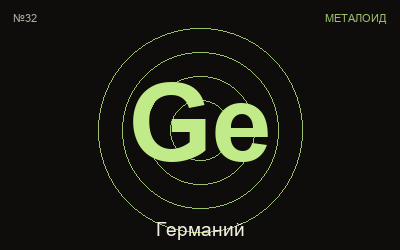 Германий — химичен елемент