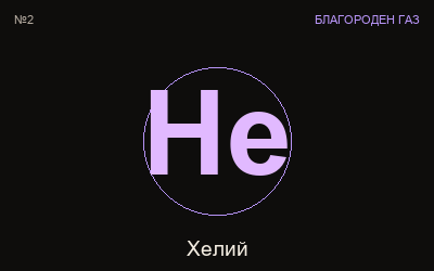Хелий — химичен елемент