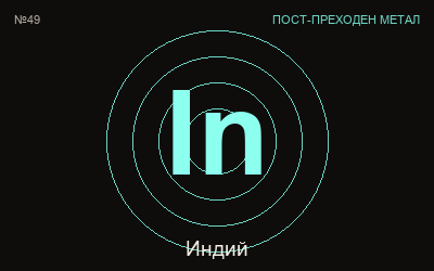 Индий — химичен елемент