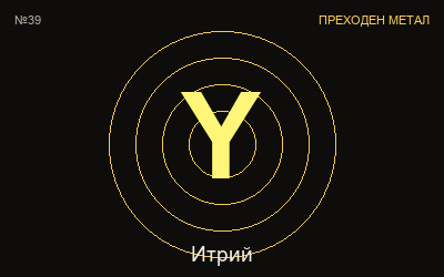 Итрий — химичен елемент