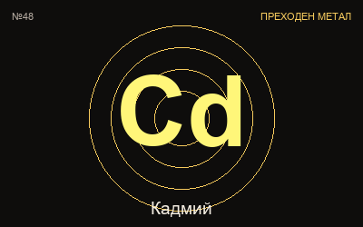 Кадмий — химичен елемент