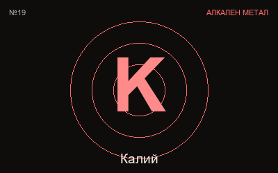 Калий — химичен елемент