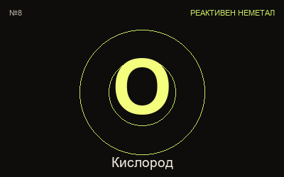 Кислород — химичен елемент