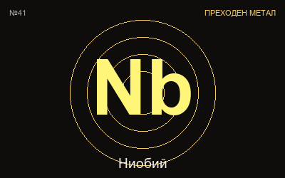 Ниобий — химичен елемент