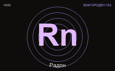 Радон — химичен елемент