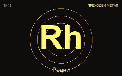 Родий — химичен елемент