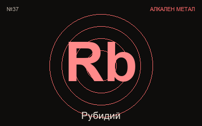 Рубидий — химичен елемент