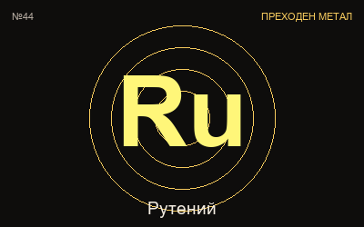 Рутений — химичен елемент