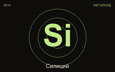 Силиций — химичен елемент