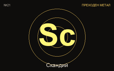 Скандий — химичен елемент