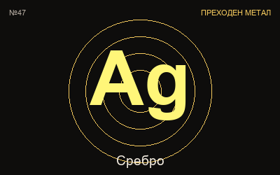 Сребро — химичен елемент