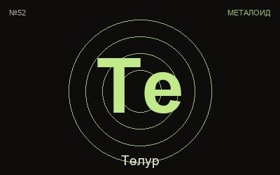 Телур — химичен елемент