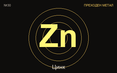 Цинк — химичен елемент