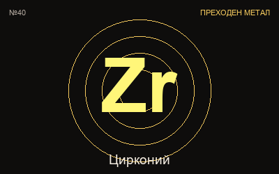 Цирконий — химичен елемент