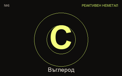 Въглерод — химичен елемент