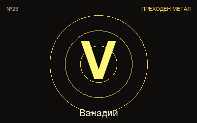Ванадий — химичен елемент
