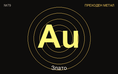 Злато — химичен елемент